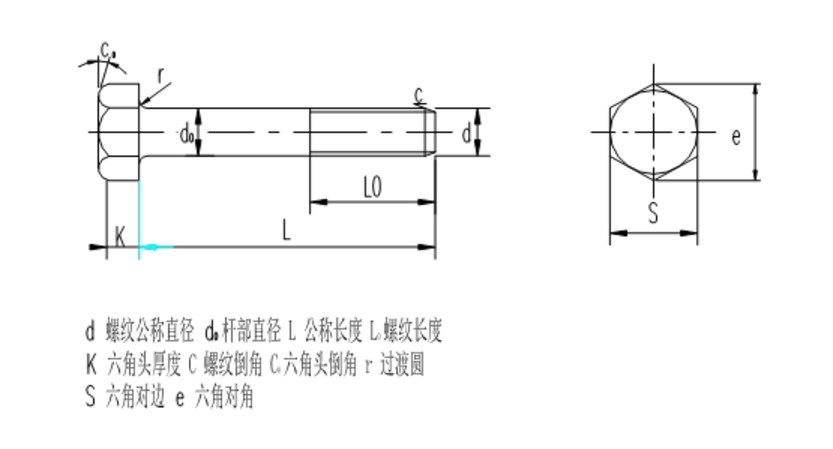 (2)螺母的型號表示:標準m-公稱直徑