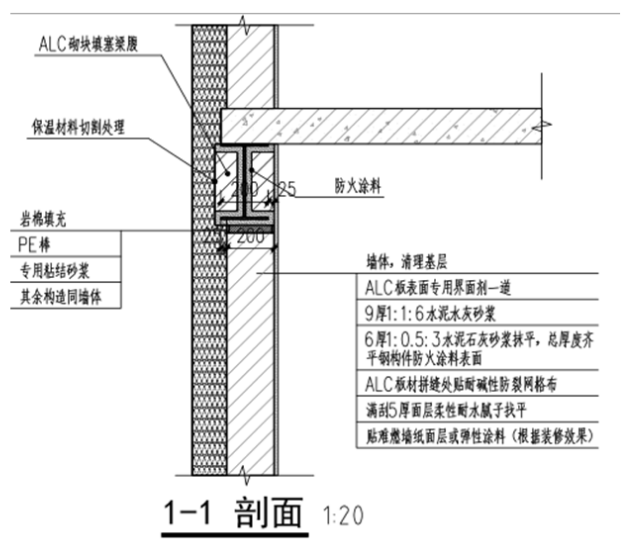 (3)研发了alc条板与砌块墙连接位置的新型节点.
